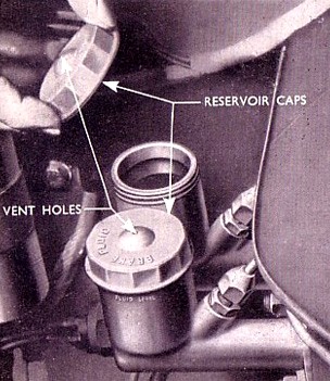 Clutch and Brake Top Up
